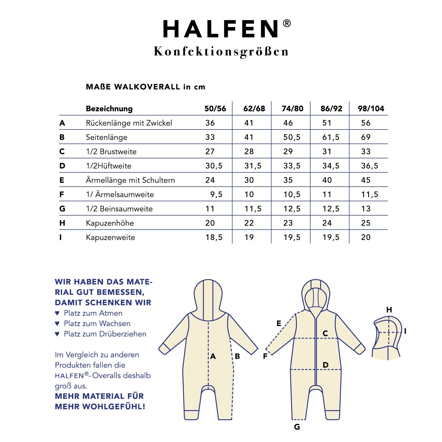 B-Ware: Overall aus Wollwalk mit Reißverschluss | Baby & Kinder (Sale)