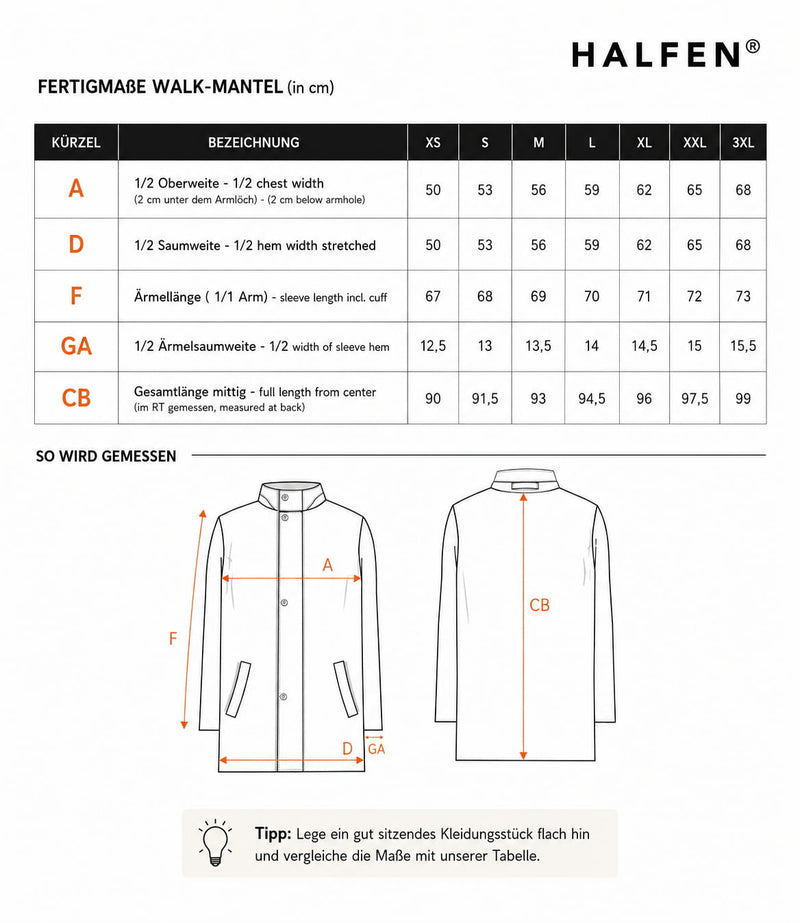 Passform Herren Walkmantel aus Merinowolle – schlicht & langlebig