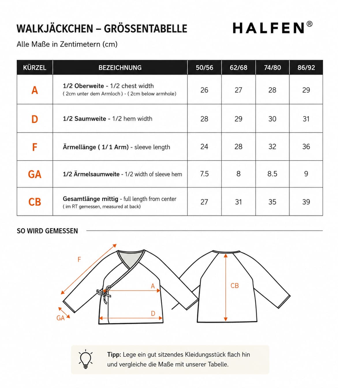 Passform Schlüttli – Wickeljacke aus feinem Wollwalk | Baby